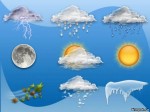 Прогноз погоды по Кыргызстану на  март  